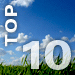 Die TOP 10 Tipps &Ouml;sterreichs